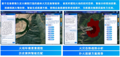久安大模子正在应急办理部科技和消息化导下